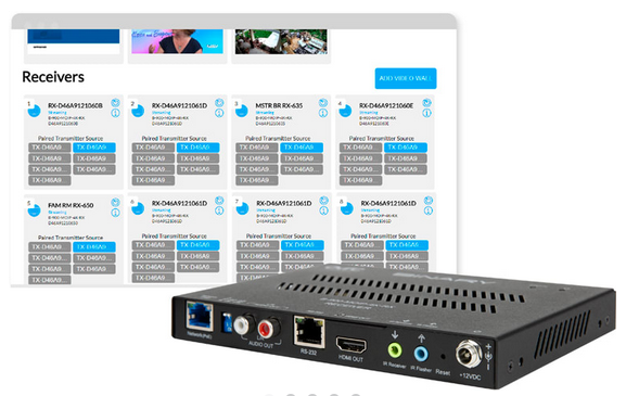 Binary B-900-MOIP-4K-RX