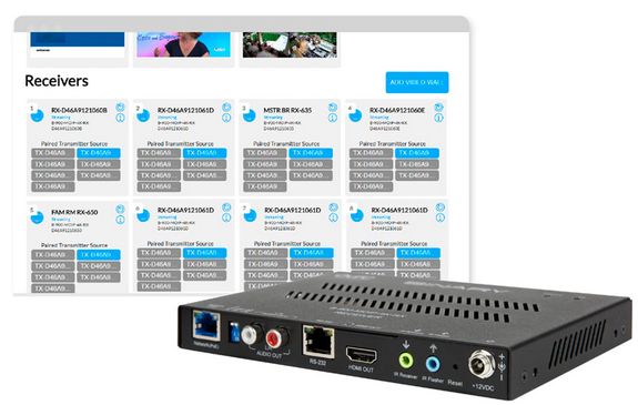 Binary B-900-MOIP-4K-RX-2AC