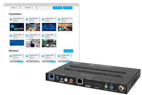 Binary B-900-MOIP-4K-TX