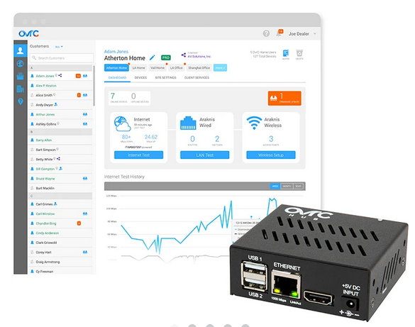 Control4 OVRC-300-PRO